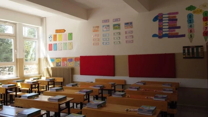 Sivas’ta Okulların  Analizi Yapılıyor