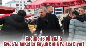 Seçime 16 Gün Kala Sivas'ta Anketler Büyük Birlik Partisi Diyor! 