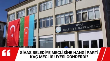Sivas Belediye Meclisine Hangi Parti Kaç Meclis Üyesi Gönderdi?